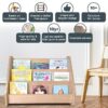 81ANMRqdDwL._SX679_ WonderVed Montessori Book Shelf for Kids Room