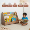 INFO GRAPHIC1 WonderVed Montessori Book Shelf for Kids Room