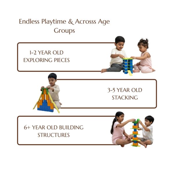 5 Building Blocks System