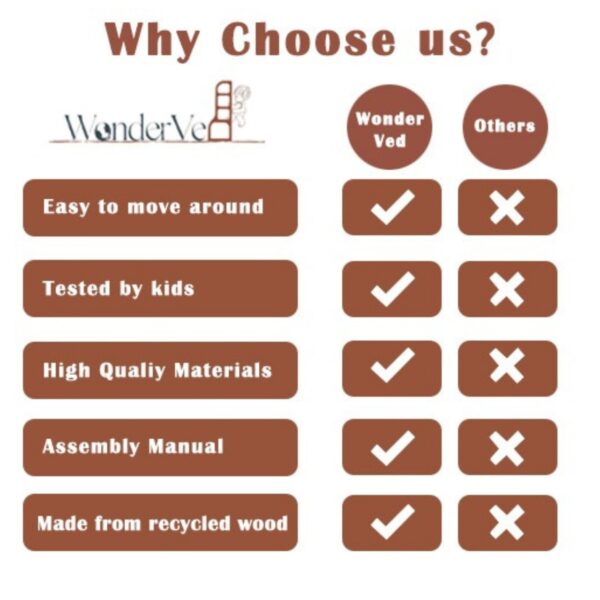 WonderVed Montessori 4-tier Book Shelf for Kids Room